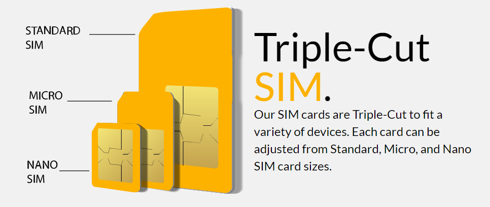 No Contract GPS Tracker Triple Cut SIM Card Starter Kit Universal SIM Type 